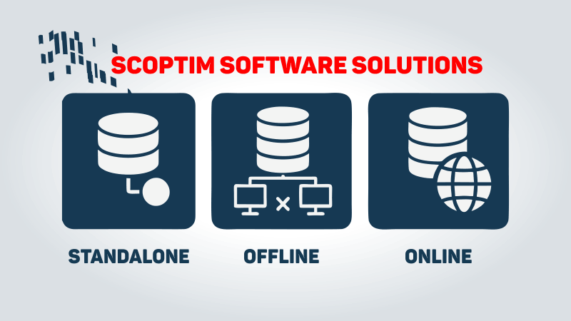 Scoptim Software Solutions